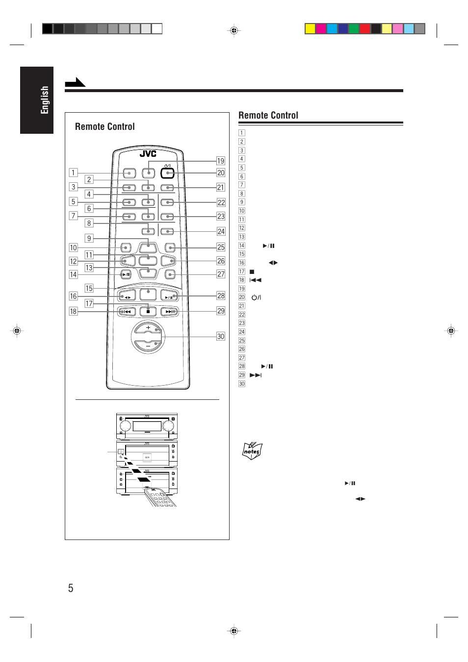 English, Oremote control, Remote control | JVC AX-UXG66 User Manual | Page 10 / 38