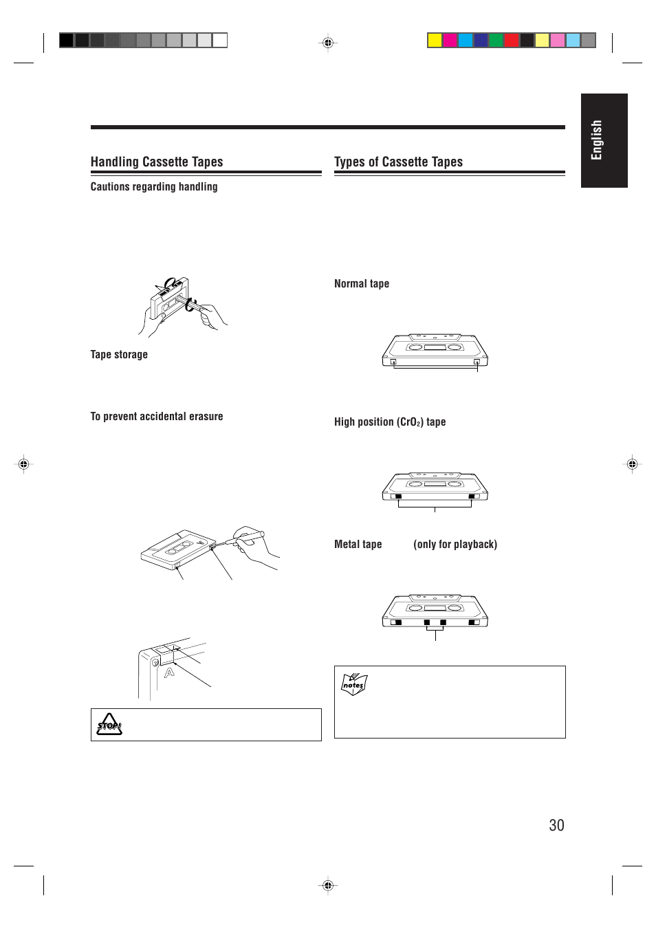 English types of cassette tapes, Handling cassette tapes | JVC AX-UXG66 User Manual | Page 35 / 38