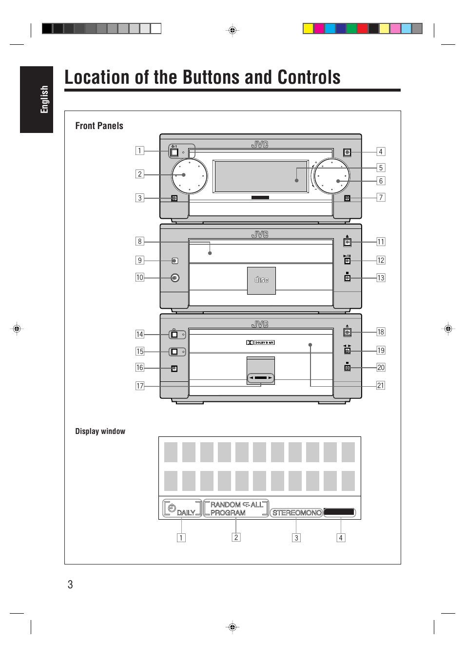 Location of the buttons and controls, English, Front panels | Qw e, Io ; a | JVC AX-UXG66 User Manual | Page 8 / 38