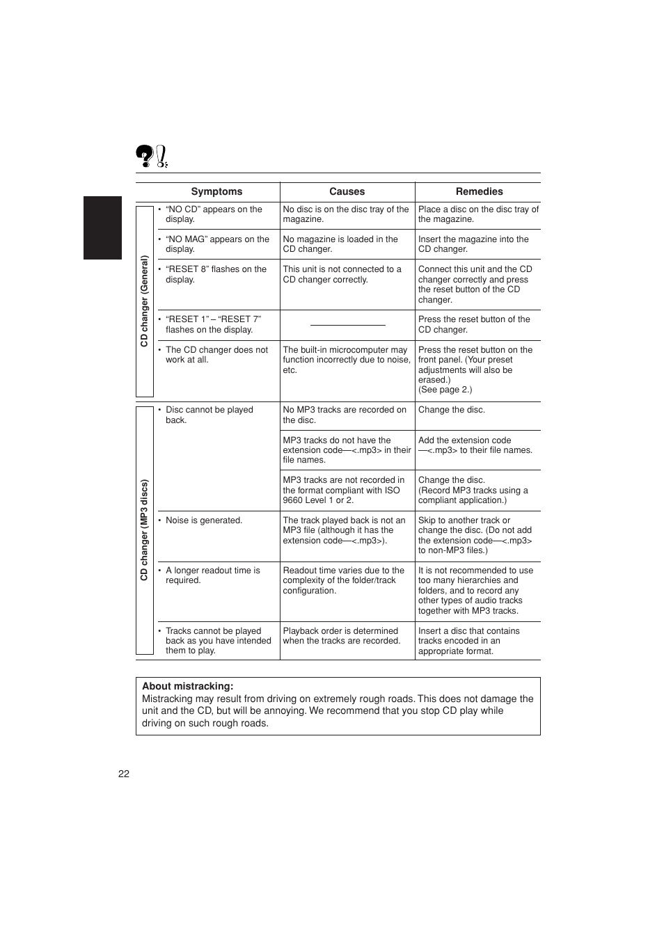 English | JVC LVT1139-002A User Manual | Page 22 / 24