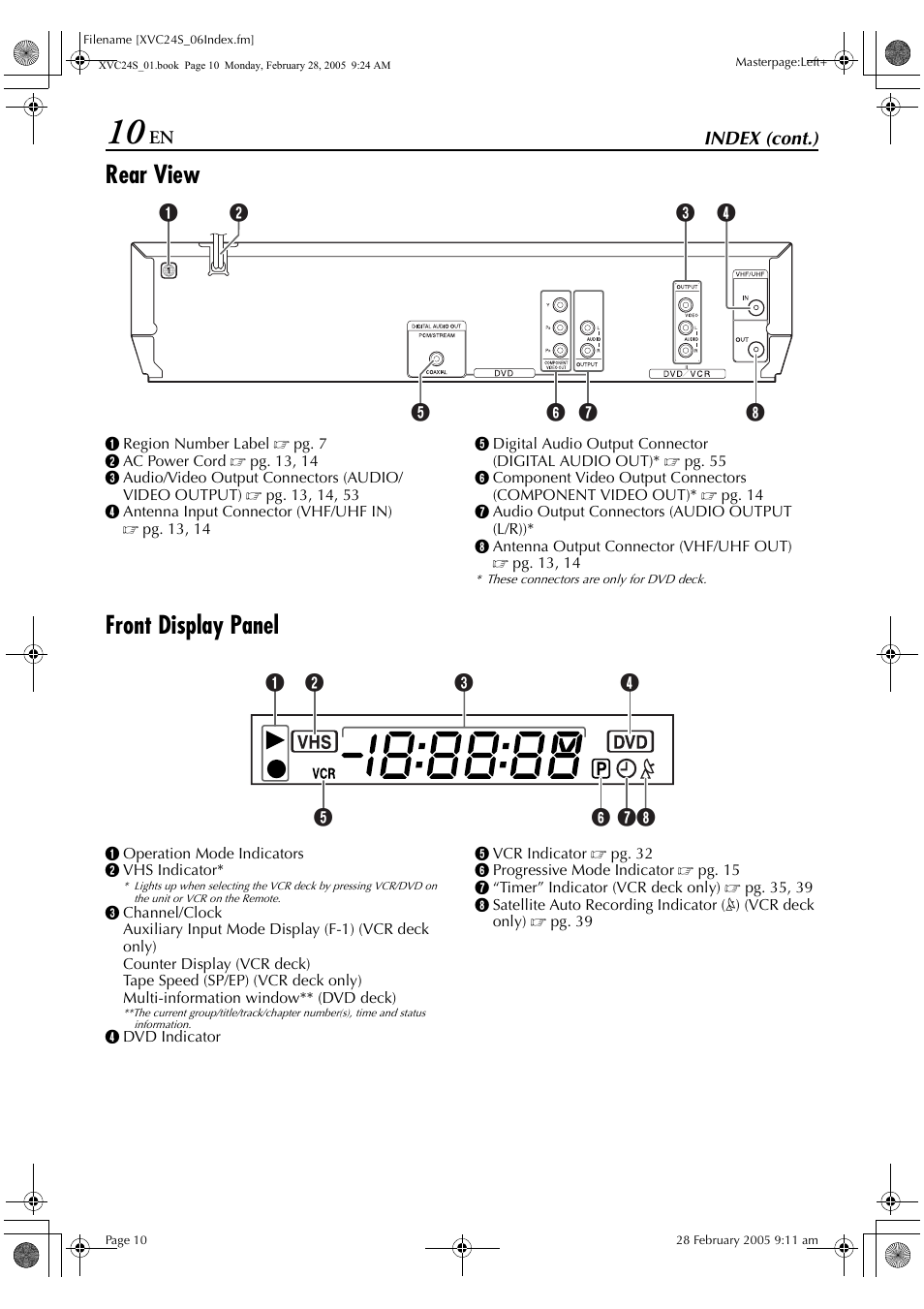 Rear view, Front display panel | JVC HR-XVC24S User Manual | Page 10 / 76
