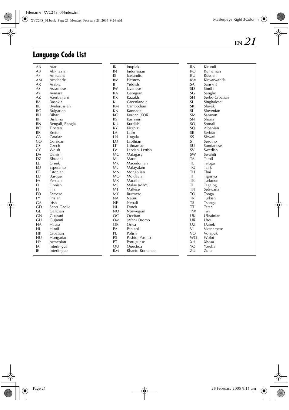 Language code list | JVC HR-XVC24S User Manual | Page 21 / 76