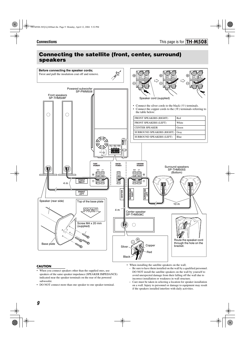 Front, Connections, This page is for | JVC TH-M508 User Manual | Page 12 / 52