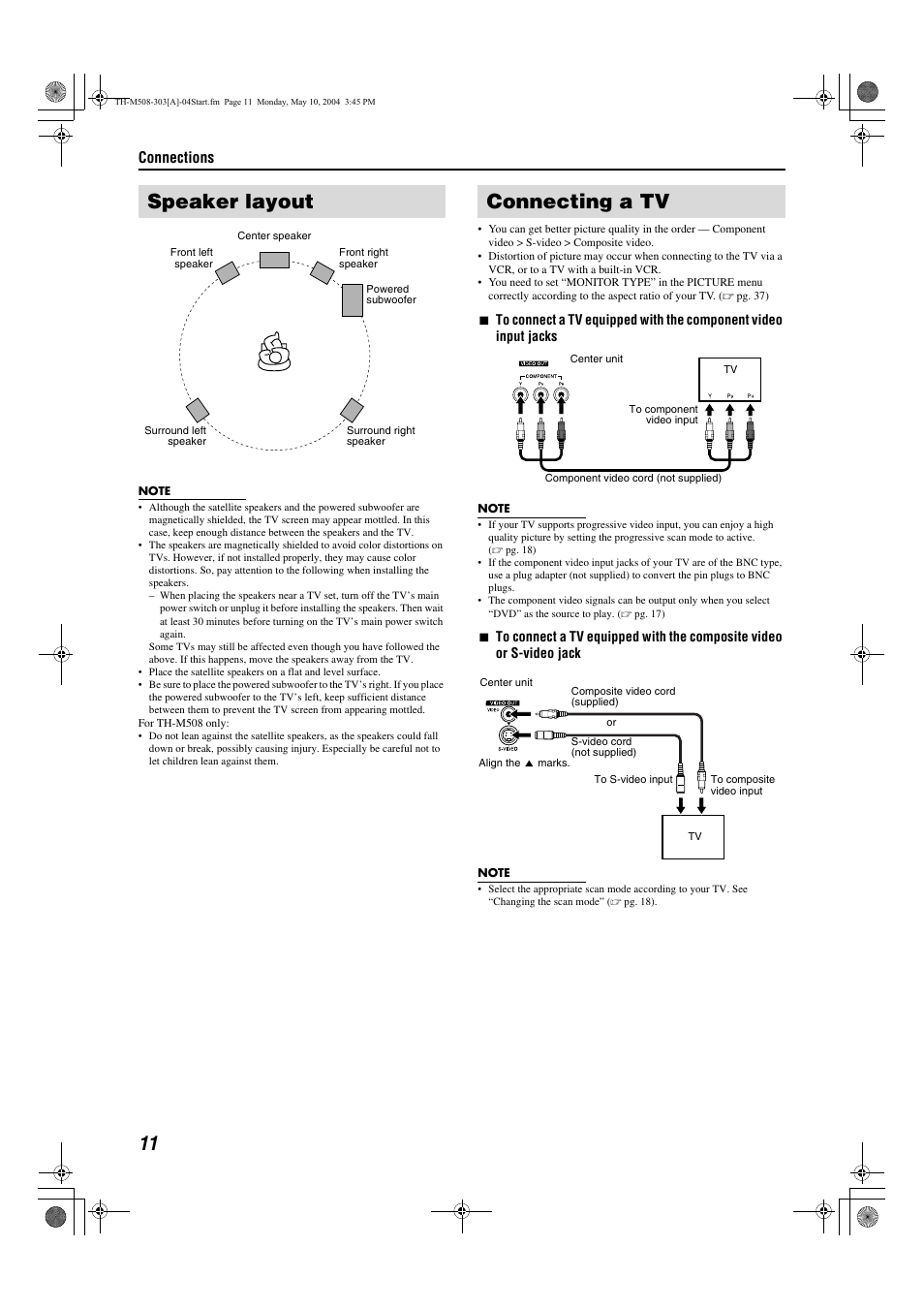 Speaker layout, Connecting a tv | JVC TH-M508 User Manual | Page 14 / 52