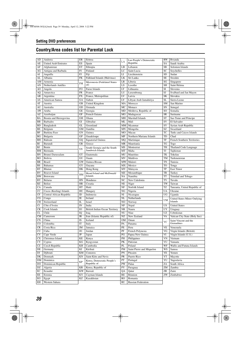 Country/area codes list for parental lock, Setting dvd preferences | JVC TH-M508 User Manual | Page 42 / 52