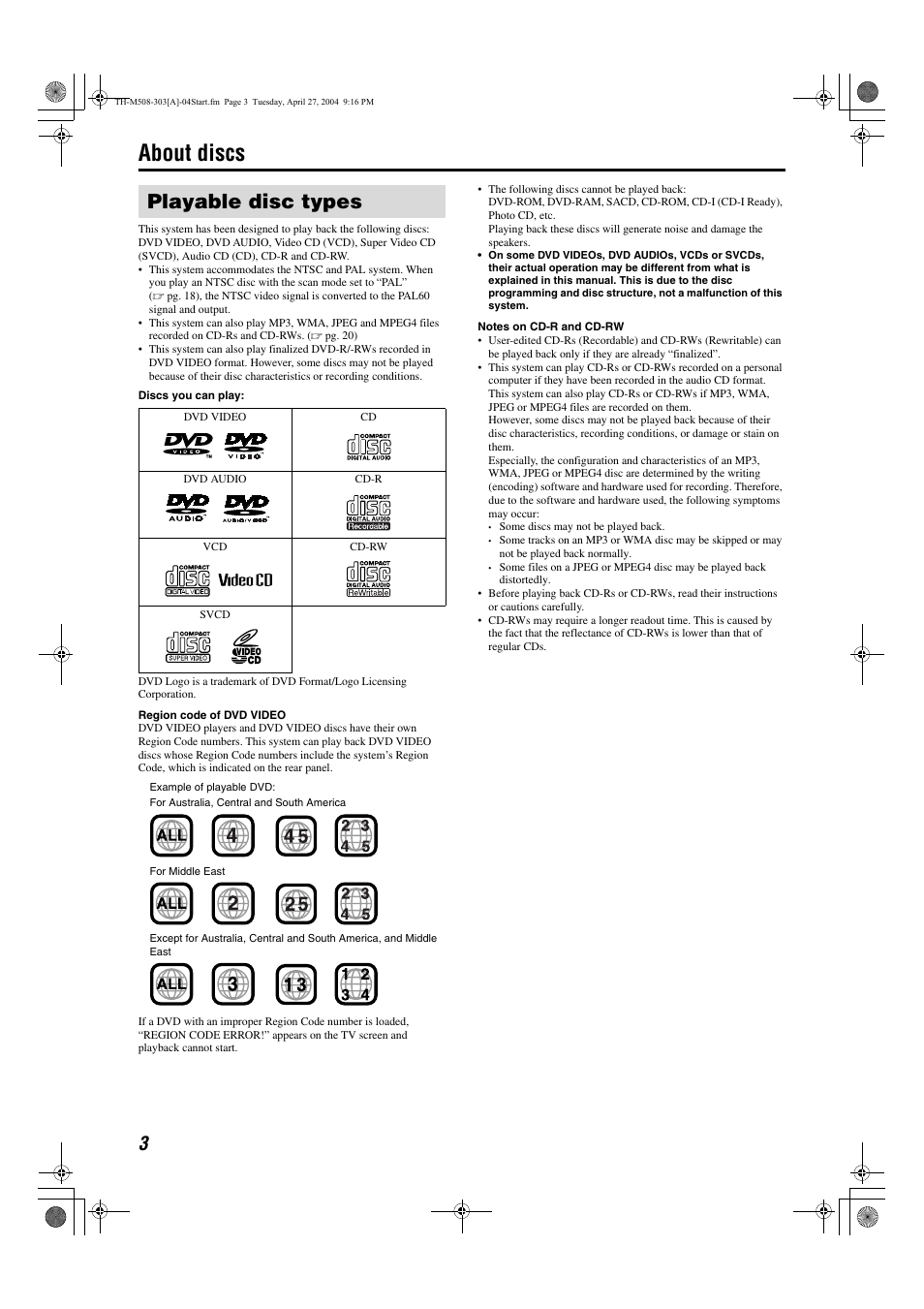 About discs, Playable disc types | JVC TH-M508 User Manual | Page 6 / 52
