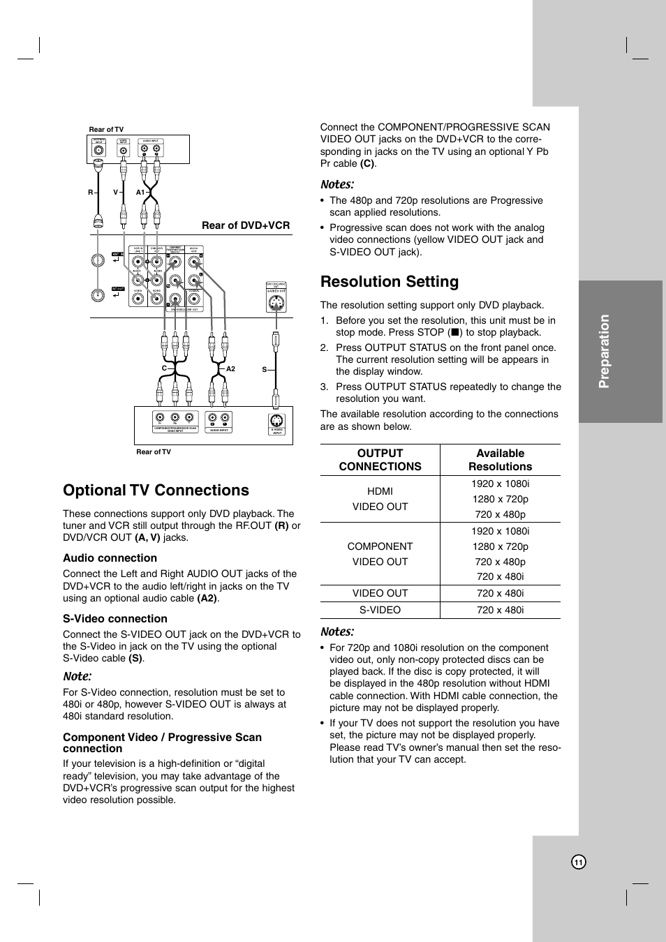 Optional tv connections, Resolution setting, Preparation | Audio connection, S-video connection, Component video / progressive scan connection, Output connections available resolutions | JVC HR-XVC39SU User Manual | Page 11 / 36