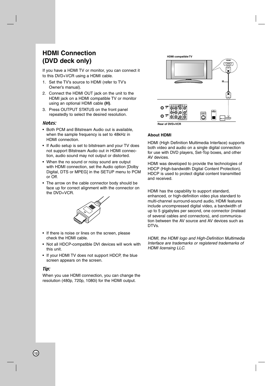 Hdmi connection (dvd deck only) | JVC HR-XVC39SU User Manual | Page 12 / 36