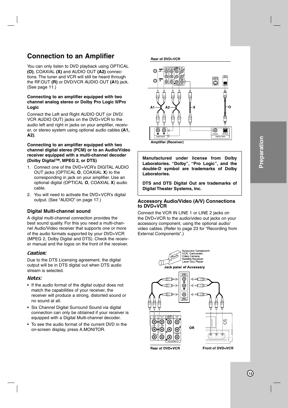 Connection to an amplifier, Preparation, Digital multi-channel sound | Accessory audio/video (a/v) connections to dvd+vcr | JVC HR-XVC39SU User Manual | Page 13 / 36