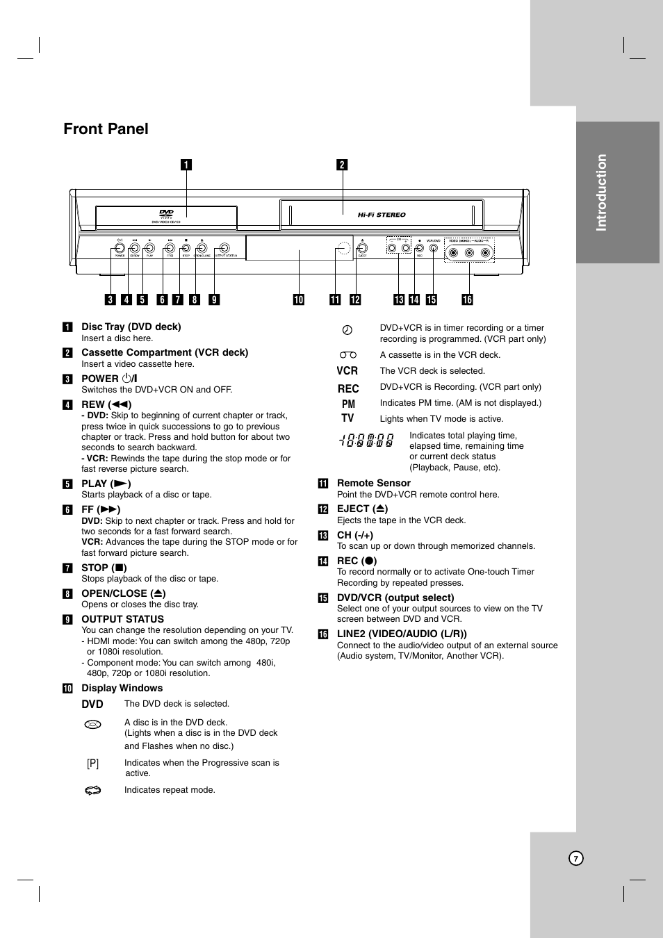 Front panel, Intr oduction | JVC HR-XVC39SU User Manual | Page 7 / 36