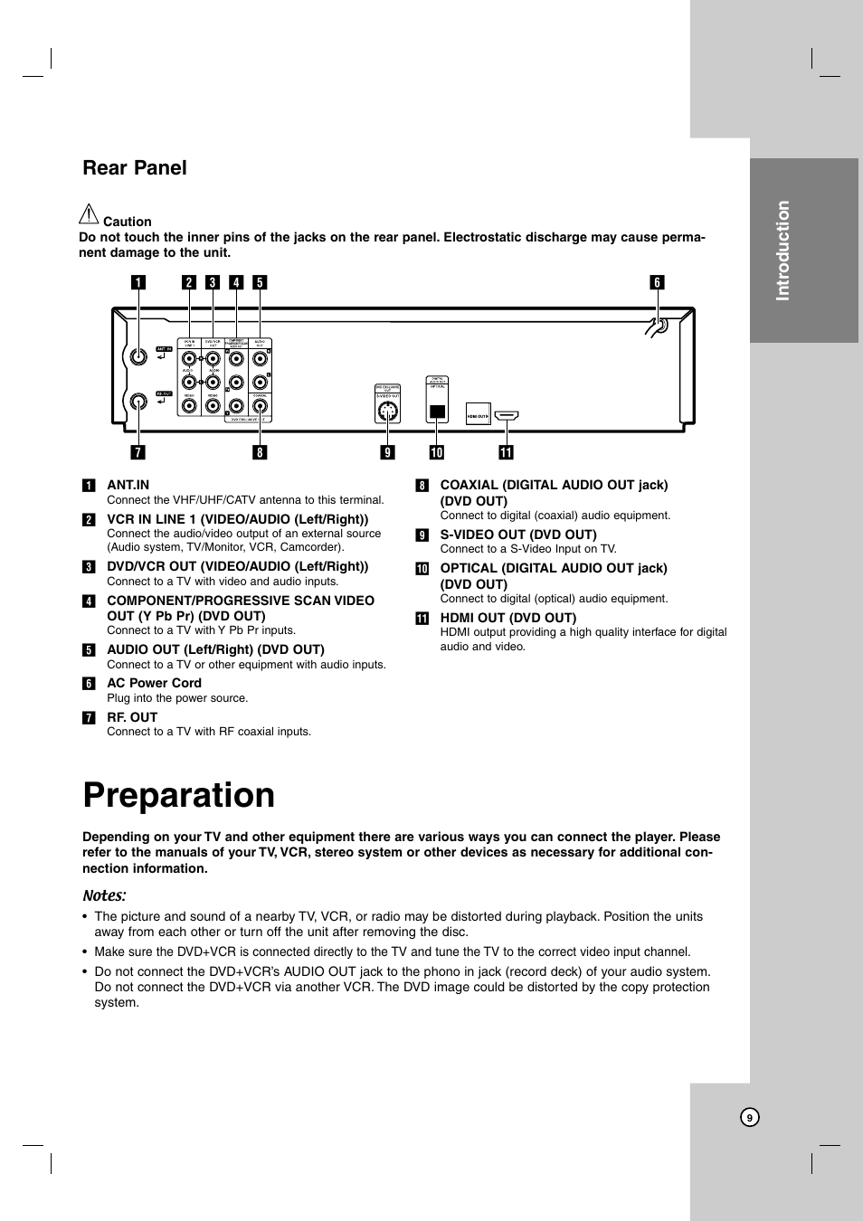 Preparation, Rear panel, Intr oduction | JVC HR-XVC39SU User Manual | Page 9 / 36