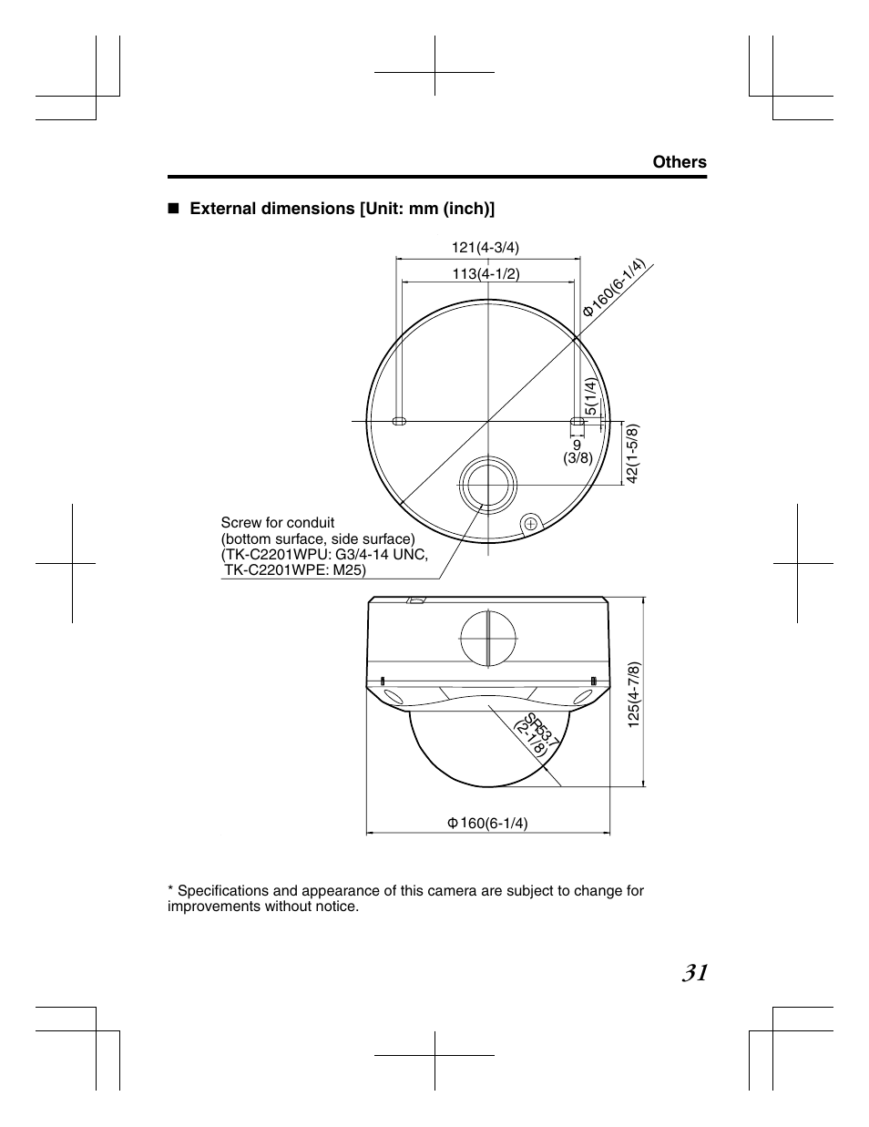 JVC TK-C2201WPE User Manual | Page 31 / 32