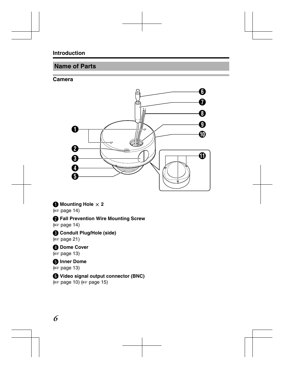 Name of parts | JVC TK-C2201WPE User Manual | Page 6 / 32