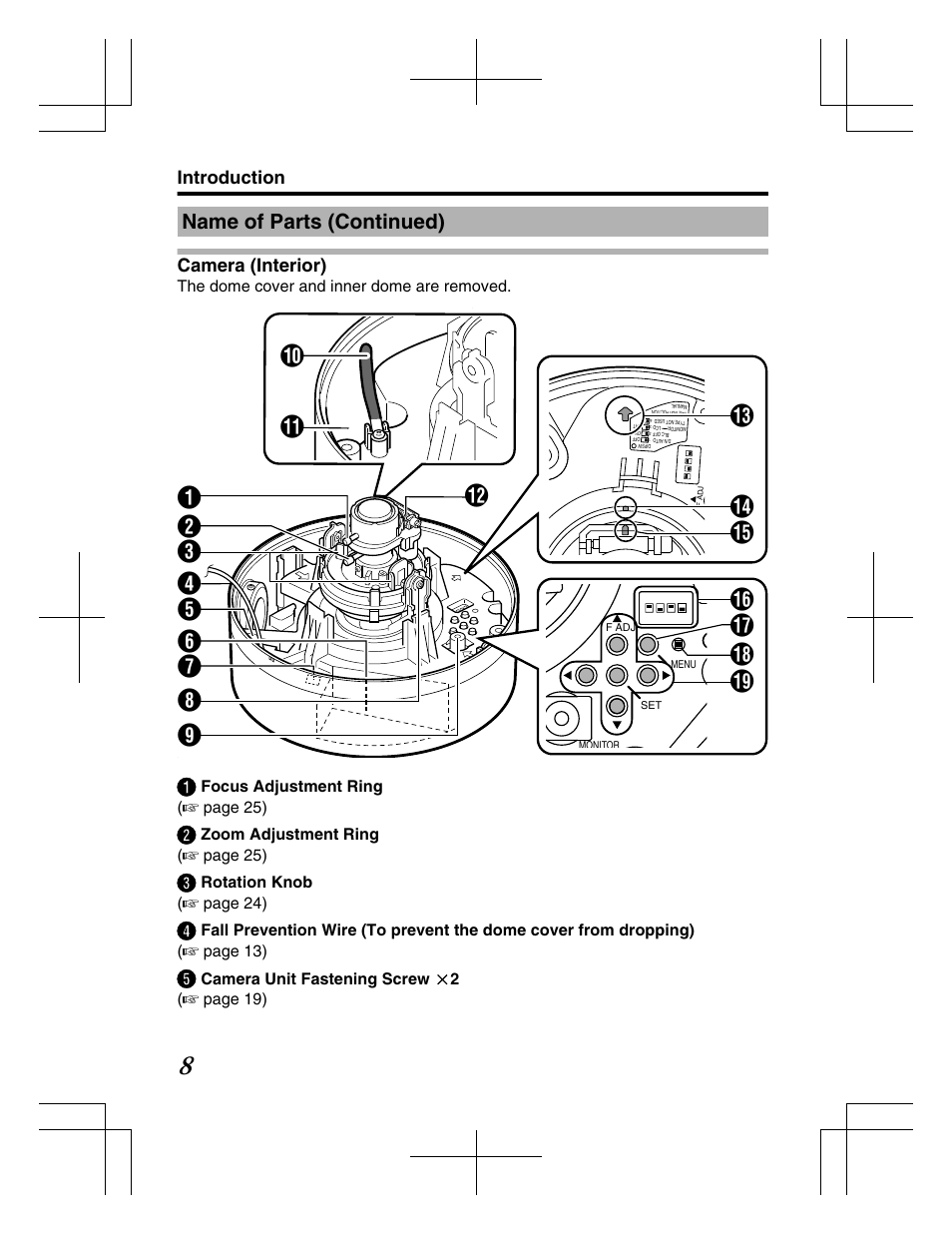 Name of parts (continued), Camera (interior), Introduction | JVC TK-C2201WPE User Manual | Page 8 / 32