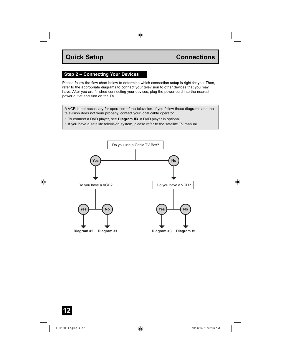 Quick setup connections | JVC I'Art LCT1609-001B-A User Manual | Page 12 / 72