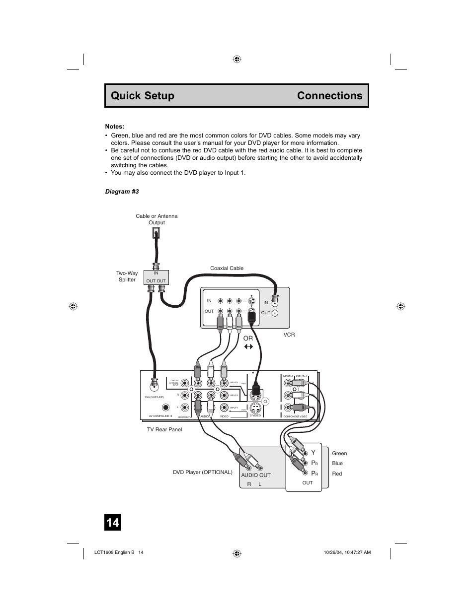 Quick setup connections, Or diagram #3 | JVC I'Art LCT1609-001B-A User Manual | Page 14 / 72