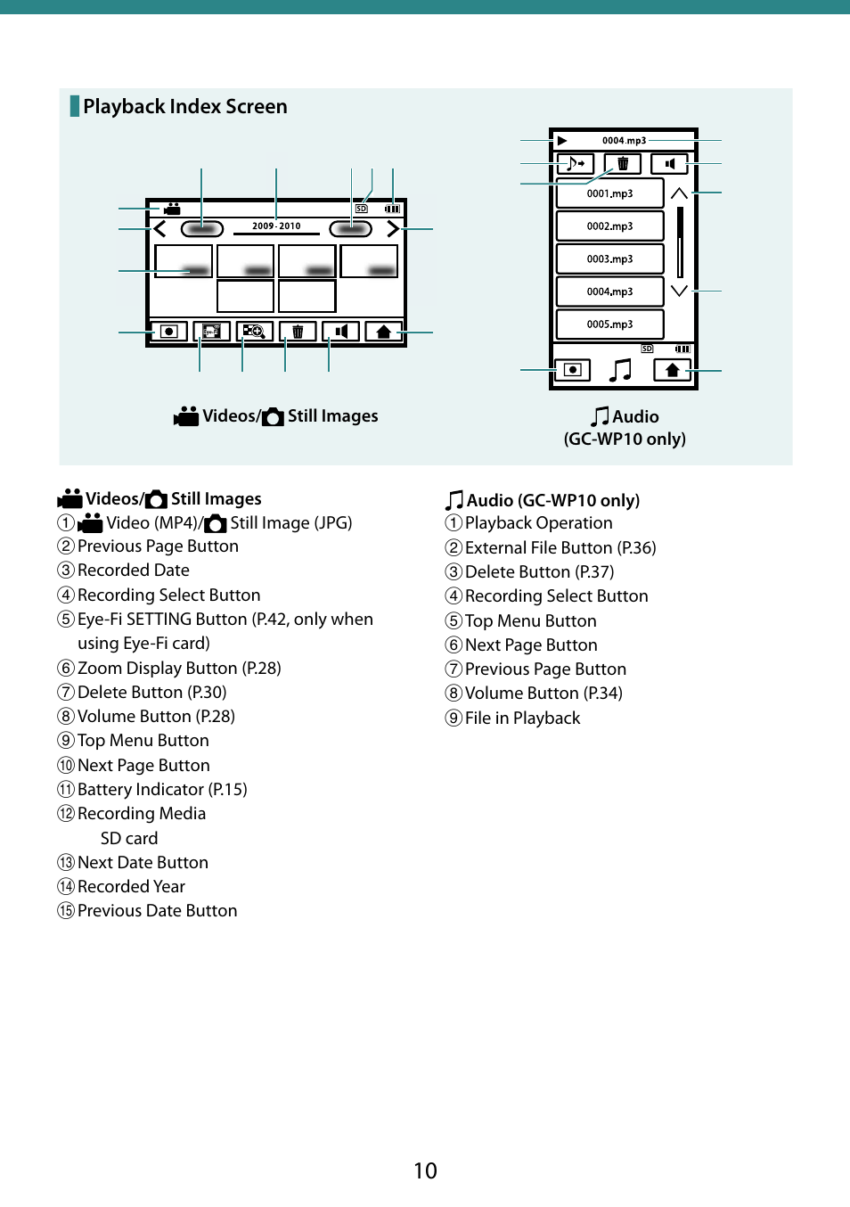 JVC 0810YMH-AL-OT User Manual | Page 10 / 54