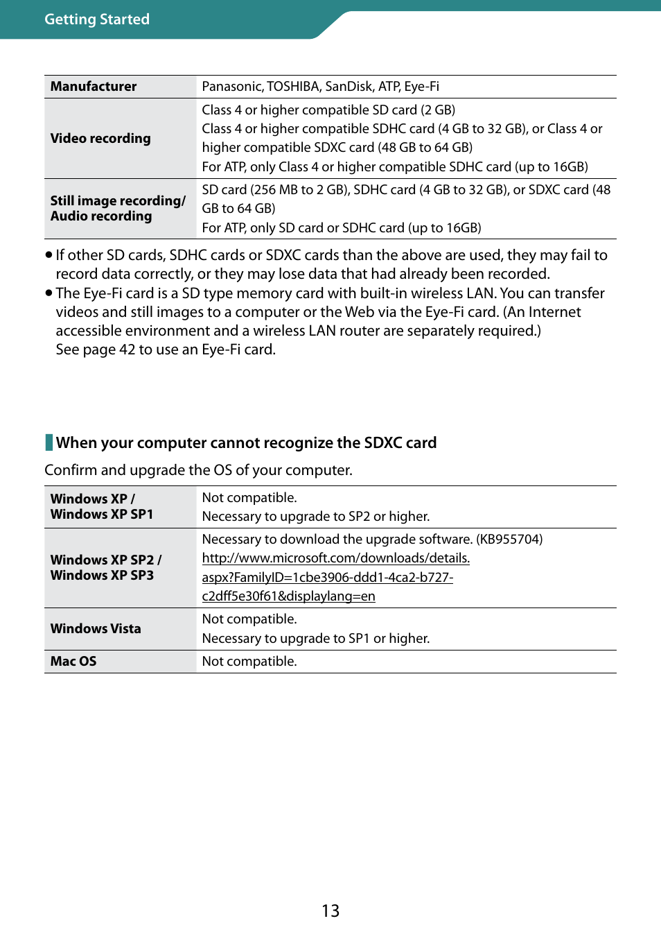 JVC 0810YMH-AL-OT User Manual | Page 13 / 54