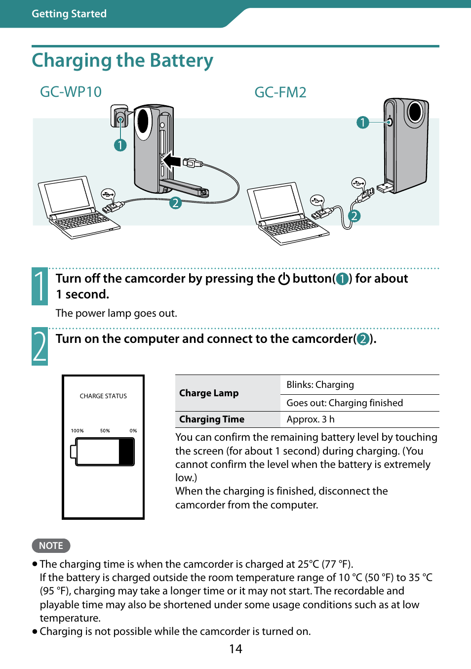 Charging the battery | JVC 0810YMH-AL-OT User Manual | Page 14 / 54