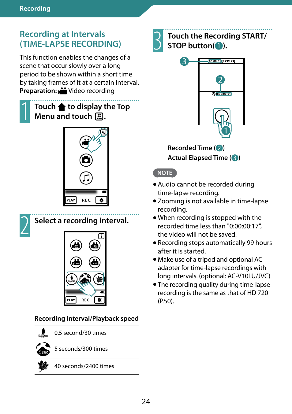 JVC 0810YMH-AL-OT User Manual | Page 24 / 54