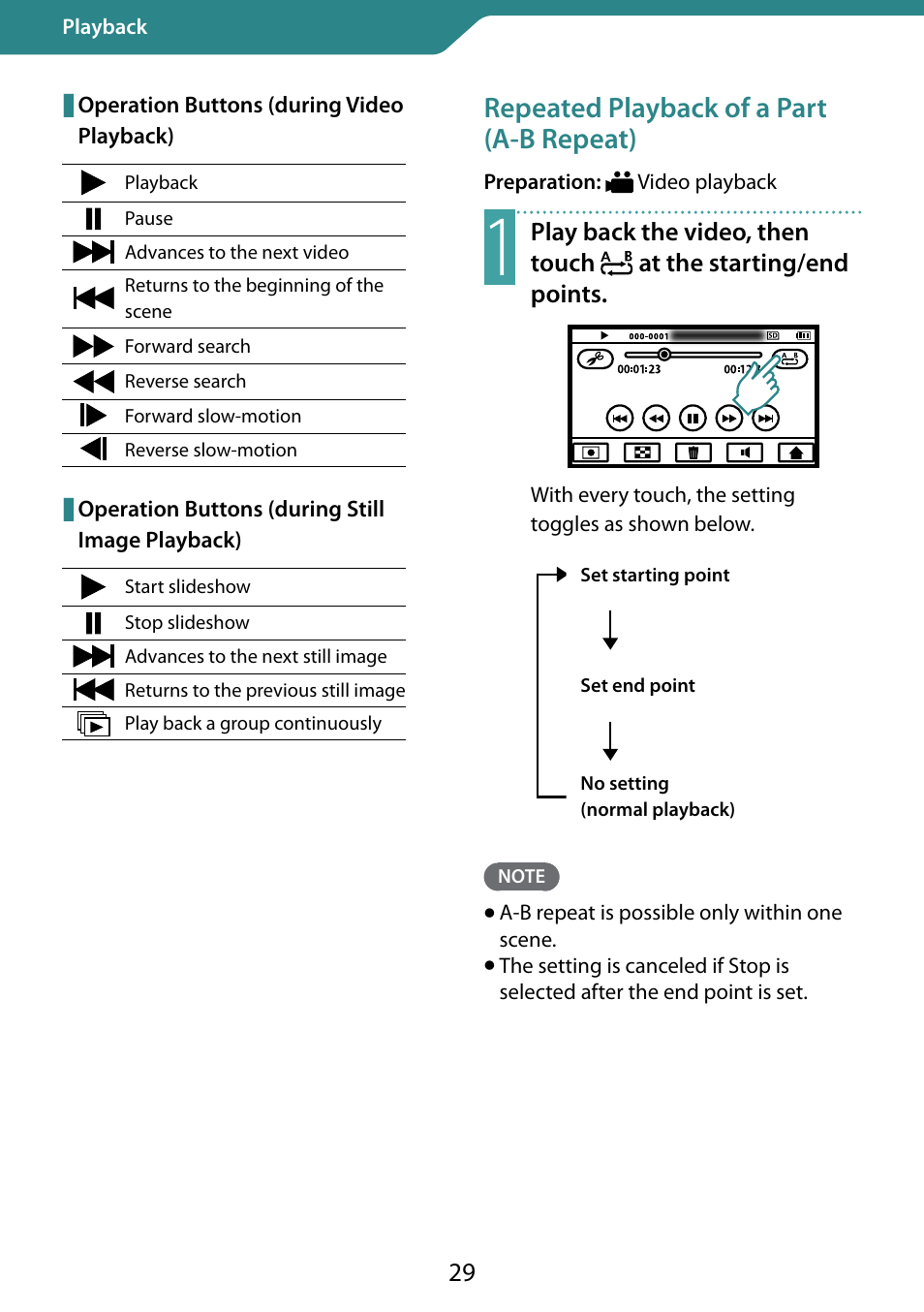 JVC 0810YMH-AL-OT User Manual | Page 29 / 54