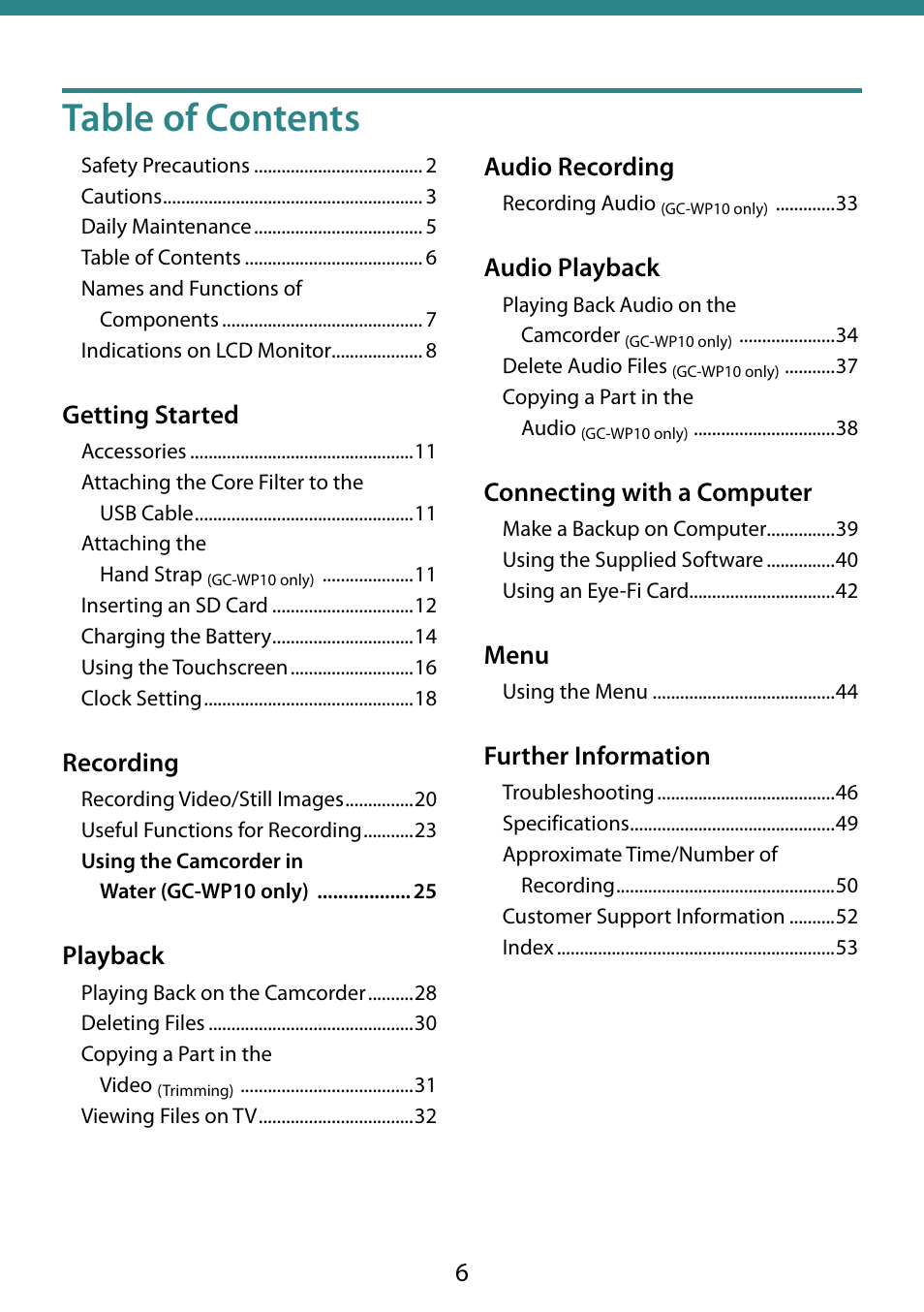 JVC 0810YMH-AL-OT User Manual | Page 6 / 54