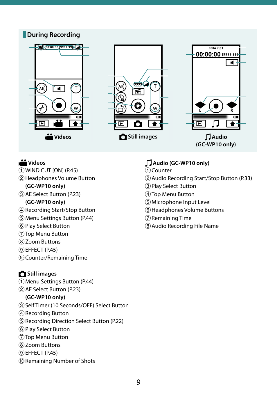 JVC 0810YMH-AL-OT User Manual | Page 9 / 54