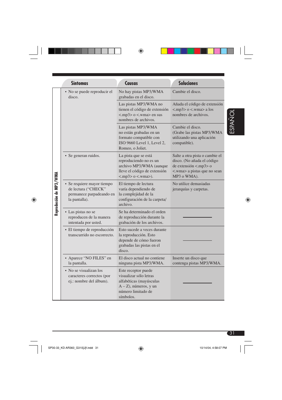 Esp añol | JVC GET0248-001B User Manual | Page 63 / 98