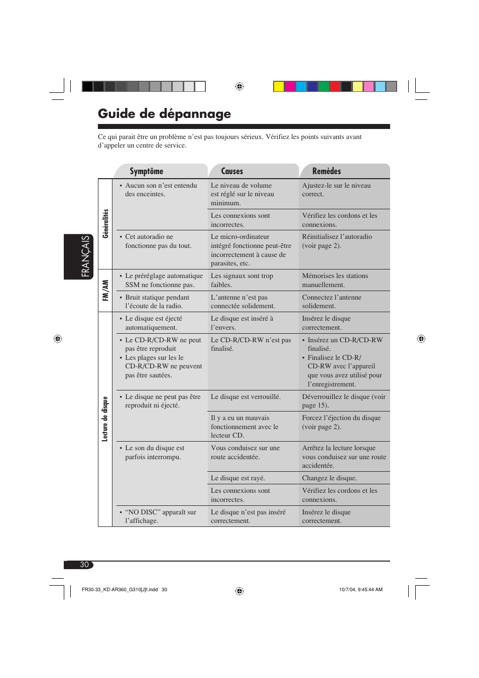 Guide de dépannage, Français | JVC GET0248-001B User Manual | Page 94 / 98