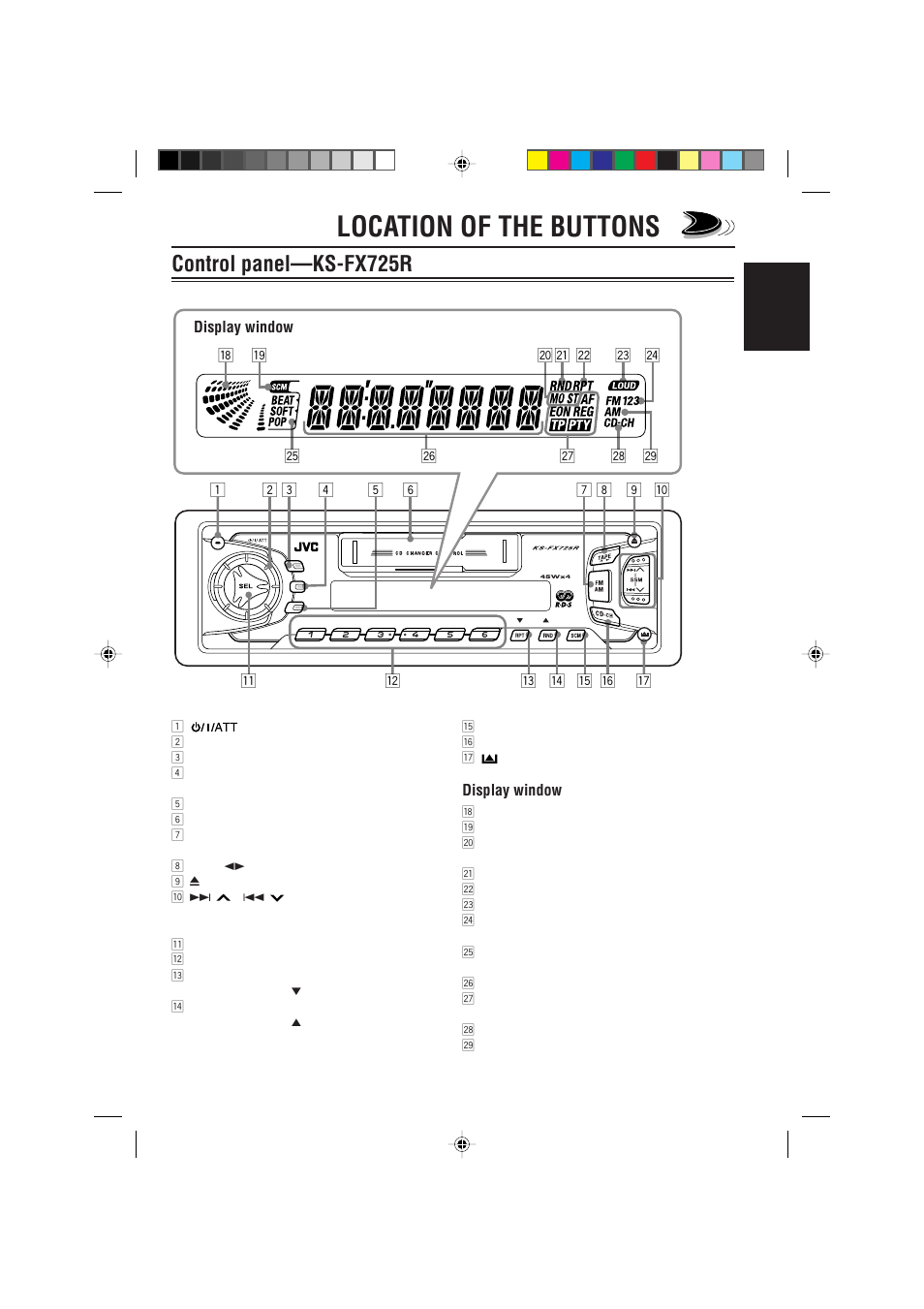 Location of the buttons, Control panel―ks-fx725r, Control panel—ks-fx725r | English, Display window | JVC KS-FX725R User Manual | Page 3 / 38