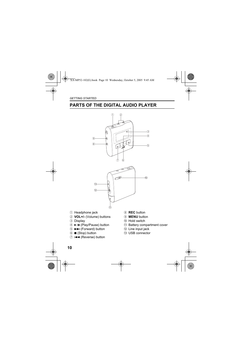 Parts of the digital audio player | JVC XA-MP102A User Manual | Page 10 / 40