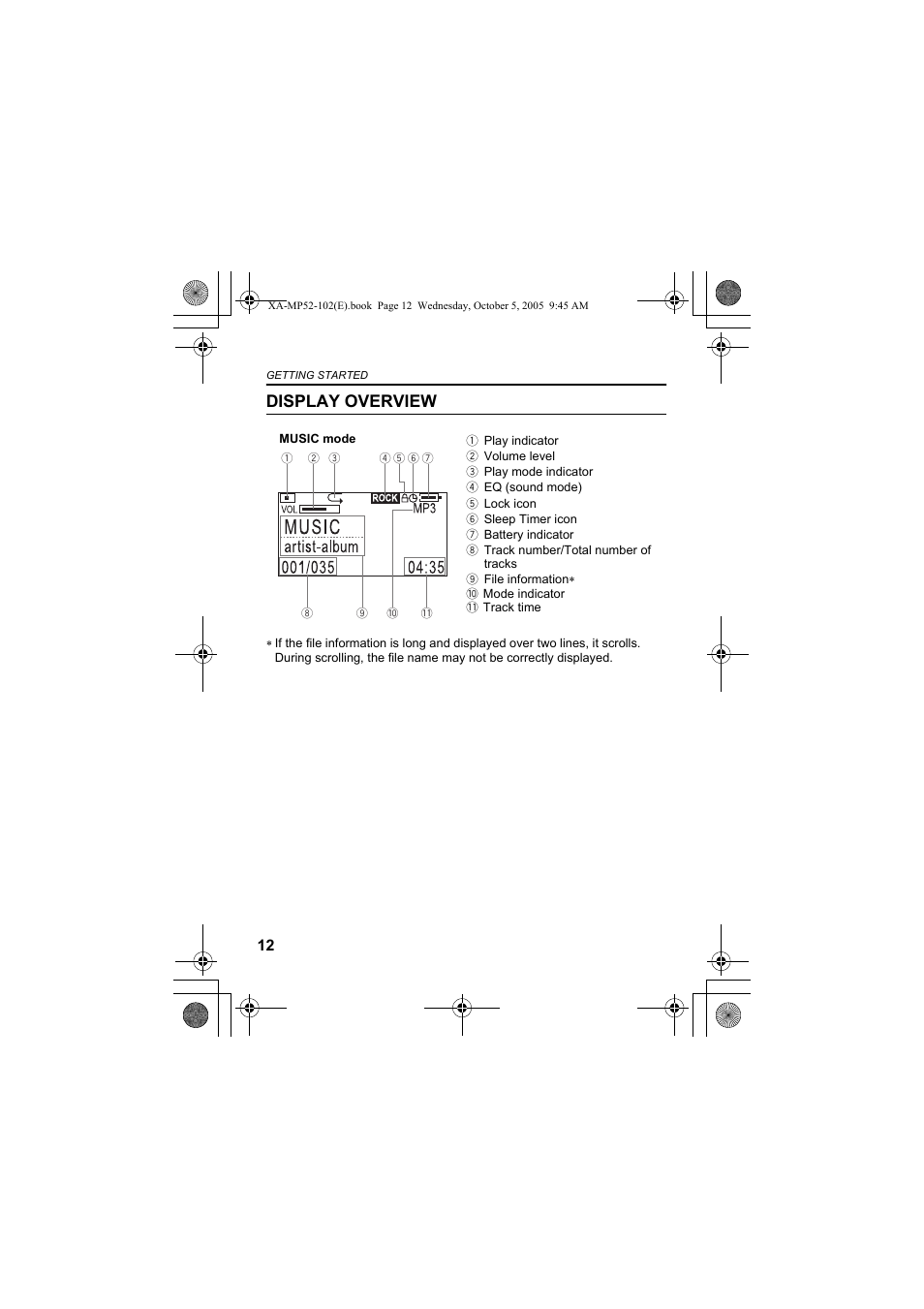 Display overview | JVC XA-MP102A User Manual | Page 12 / 40