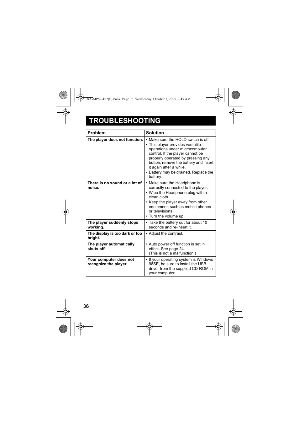 Troubleshooting | JVC XA-MP102A User Manual | Page 36 / 40