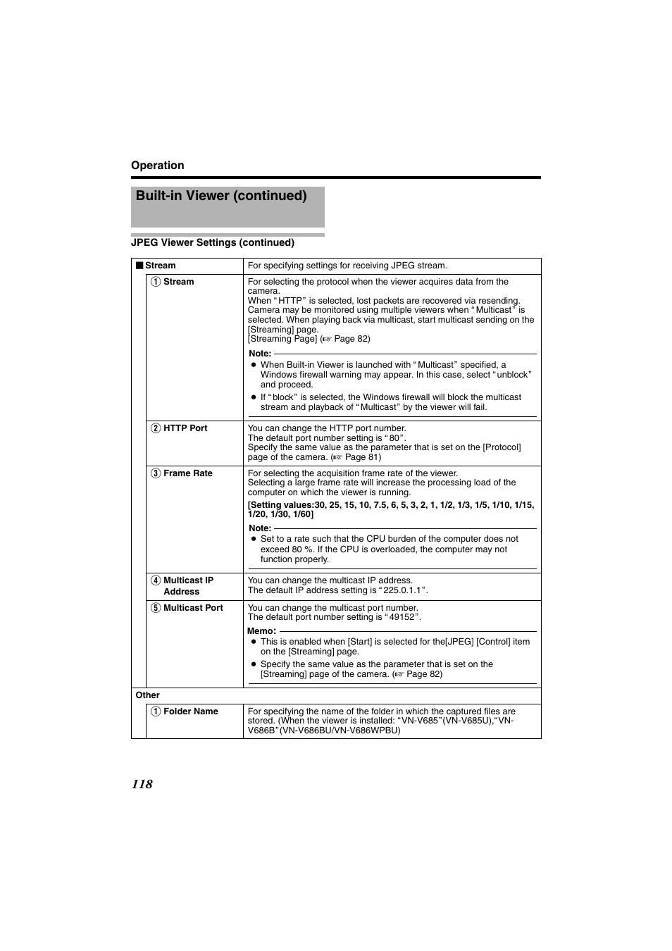 Built-in viewer (continued) | JVC VN-685U User Manual | Page 118 / 130