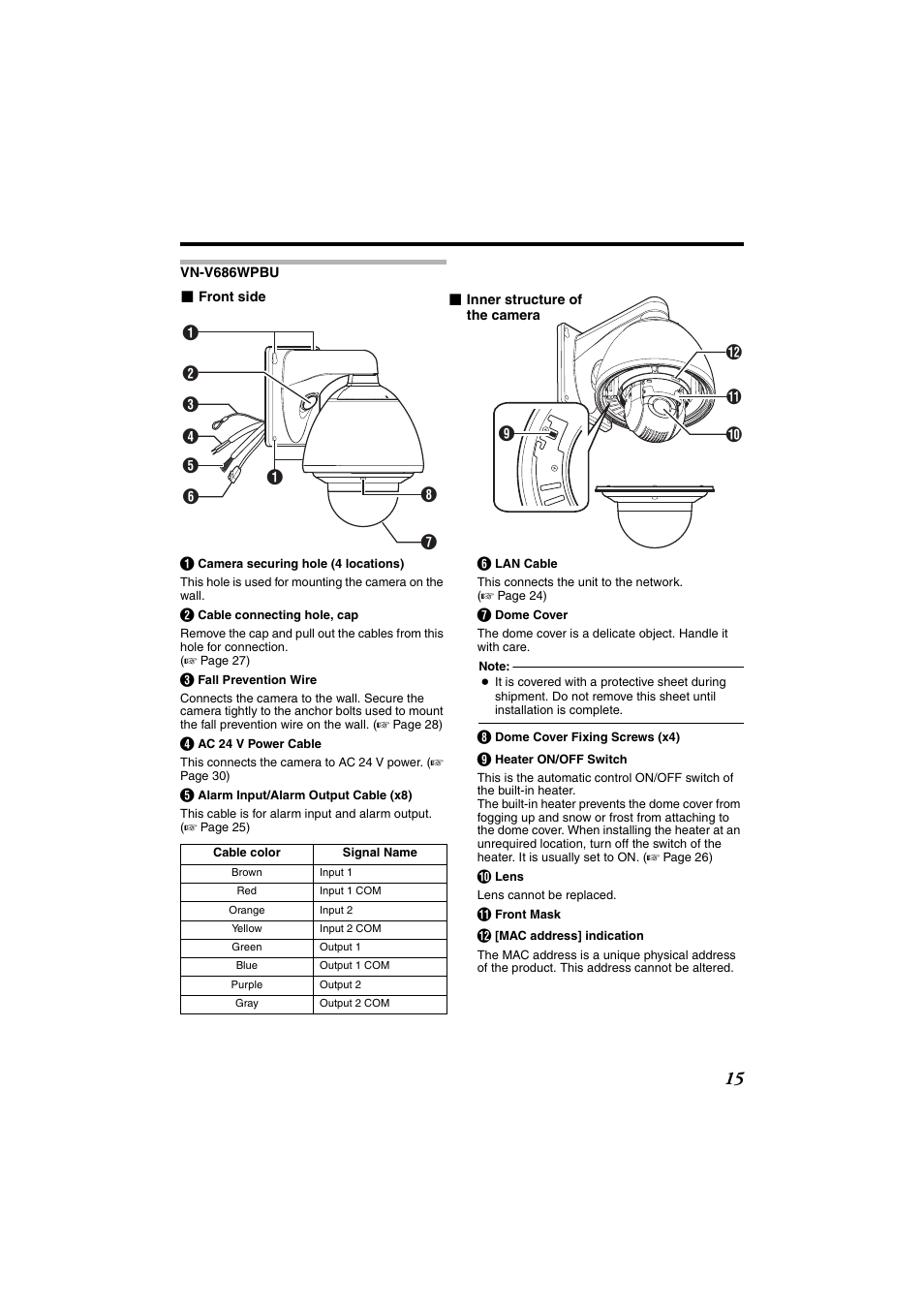 Vn-v686wpbu | JVC VN-685U User Manual | Page 15 / 130