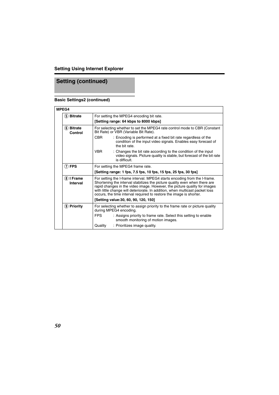 Setting (continued) | JVC VN-685U User Manual | Page 50 / 130