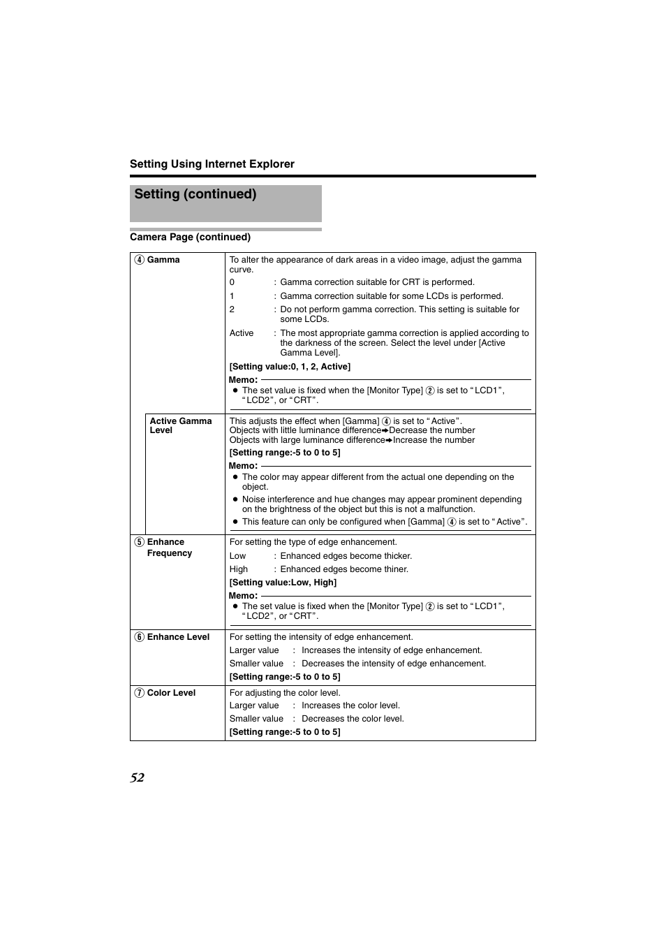 Setting (continued) | JVC VN-685U User Manual | Page 52 / 130