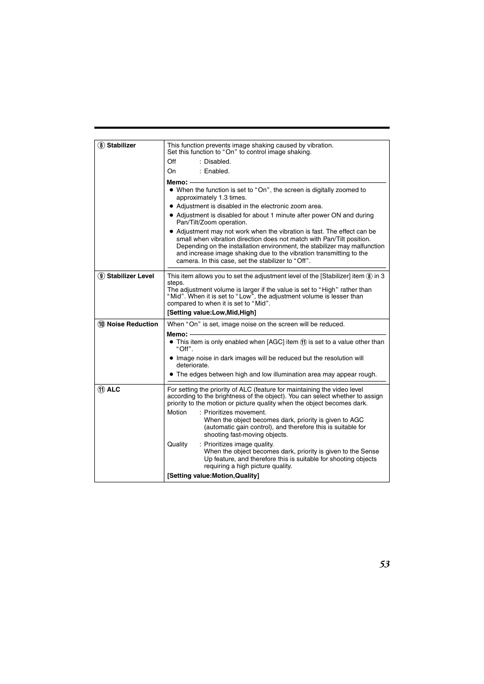 JVC VN-685U User Manual | Page 53 / 130