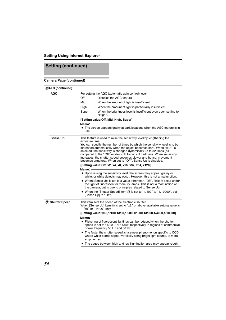 Setting (continued) | JVC VN-685U User Manual | Page 54 / 130