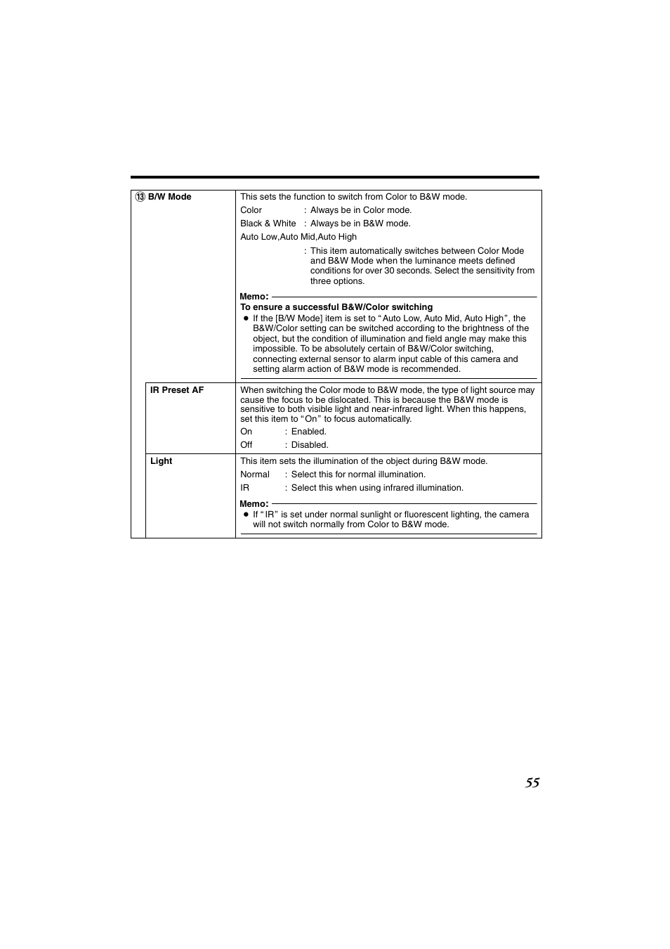 JVC VN-685U User Manual | Page 55 / 130