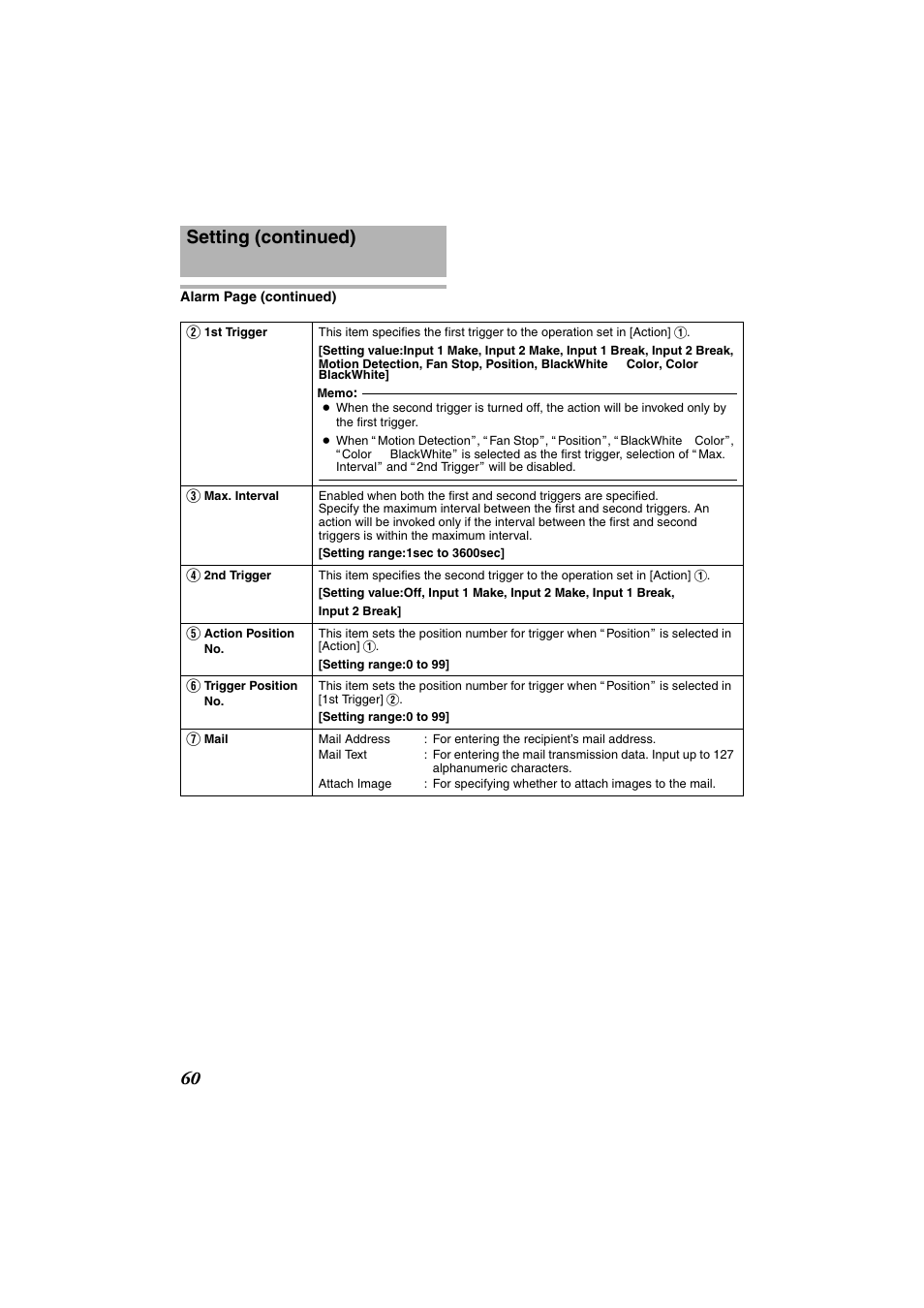 Setting (continued) | JVC VN-685U User Manual | Page 60 / 130