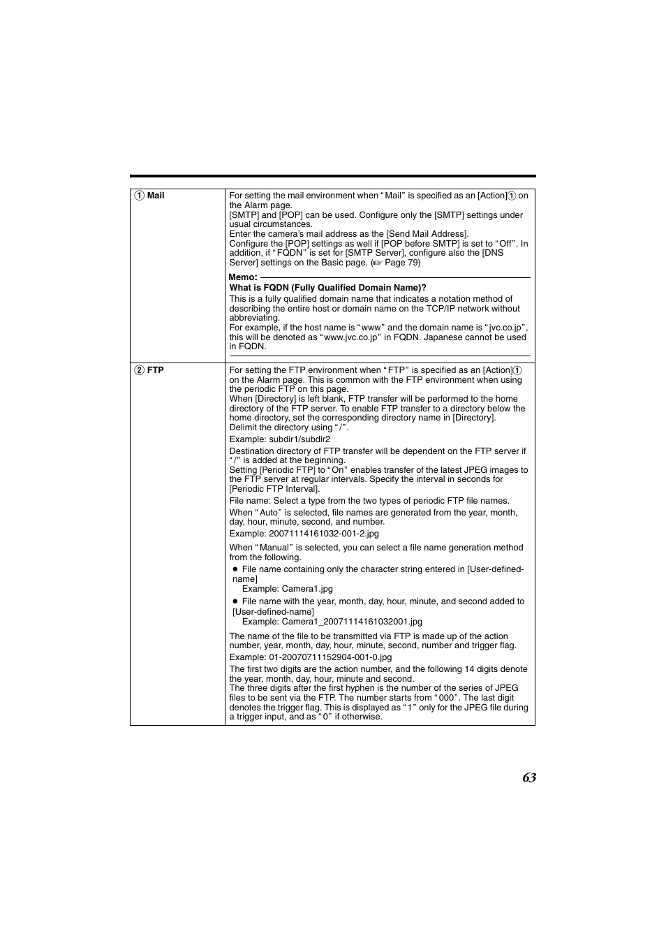 JVC VN-685U User Manual | Page 63 / 130