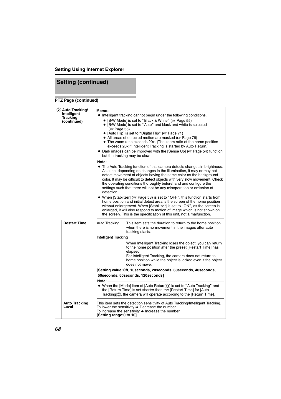 Setting (continued) | JVC VN-685U User Manual | Page 68 / 130