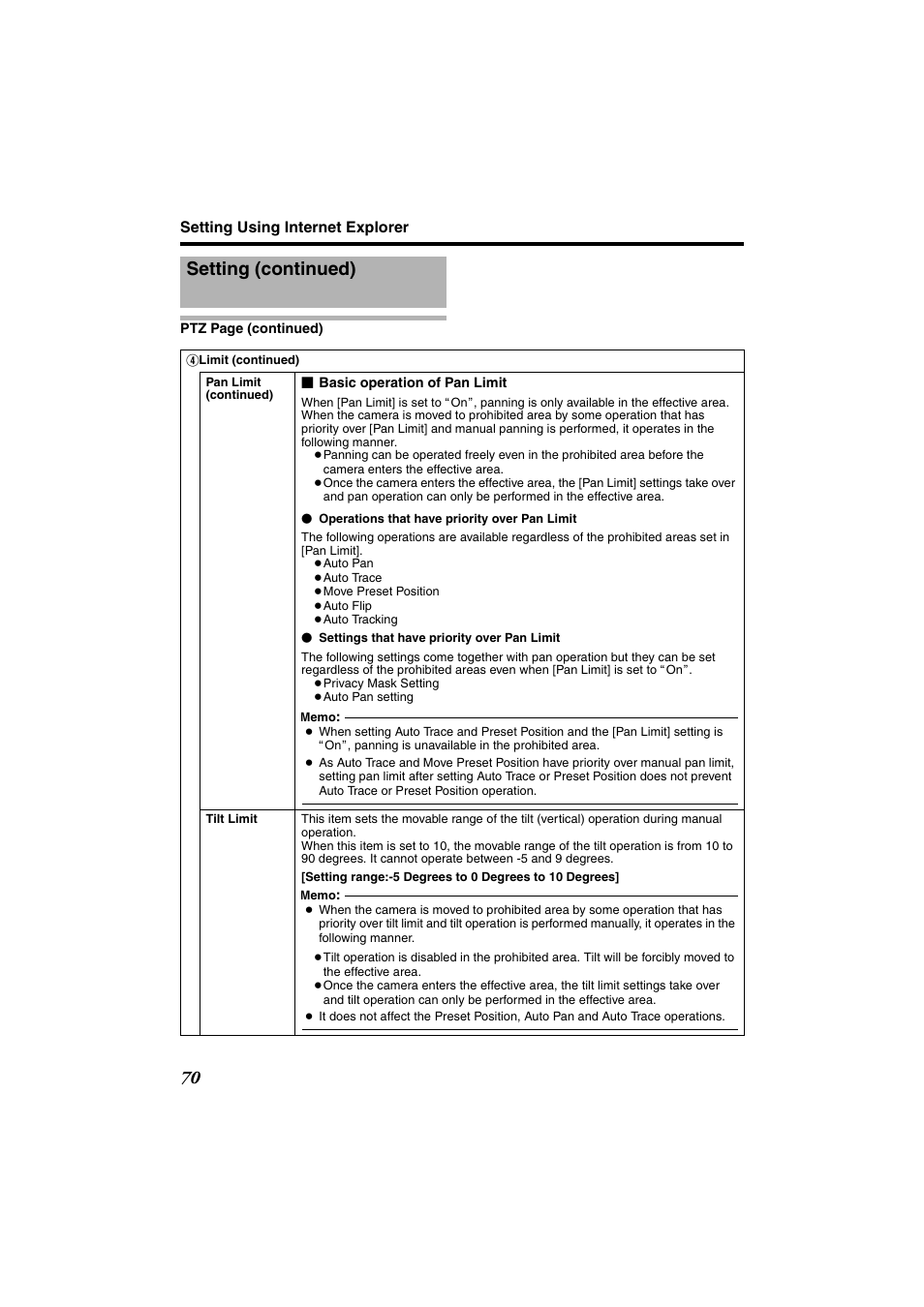 Setting (continued) | JVC VN-685U User Manual | Page 70 / 130