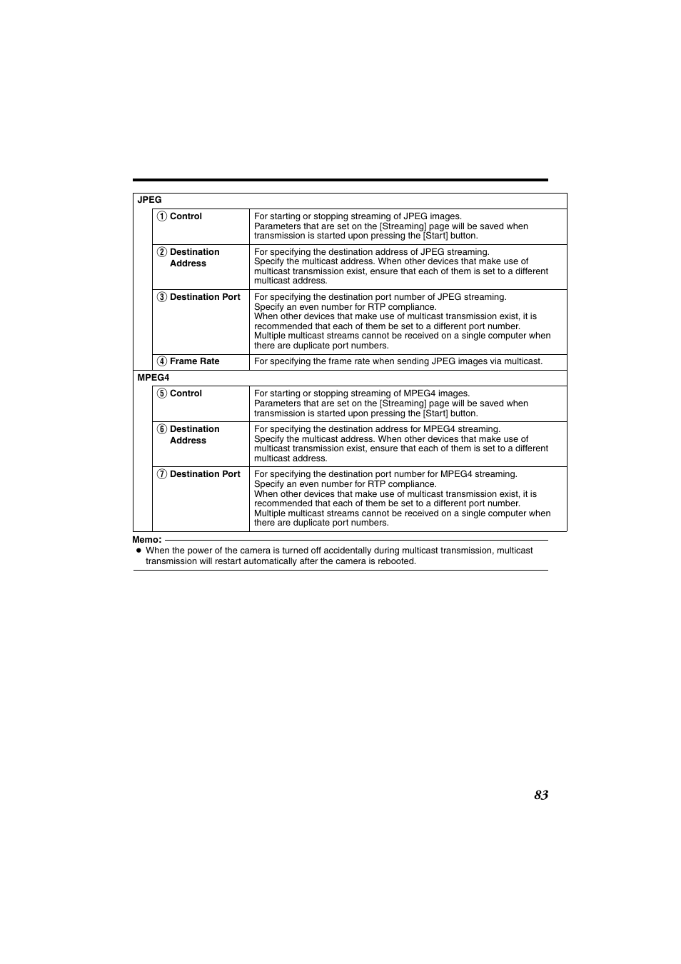 JVC VN-685U User Manual | Page 83 / 130