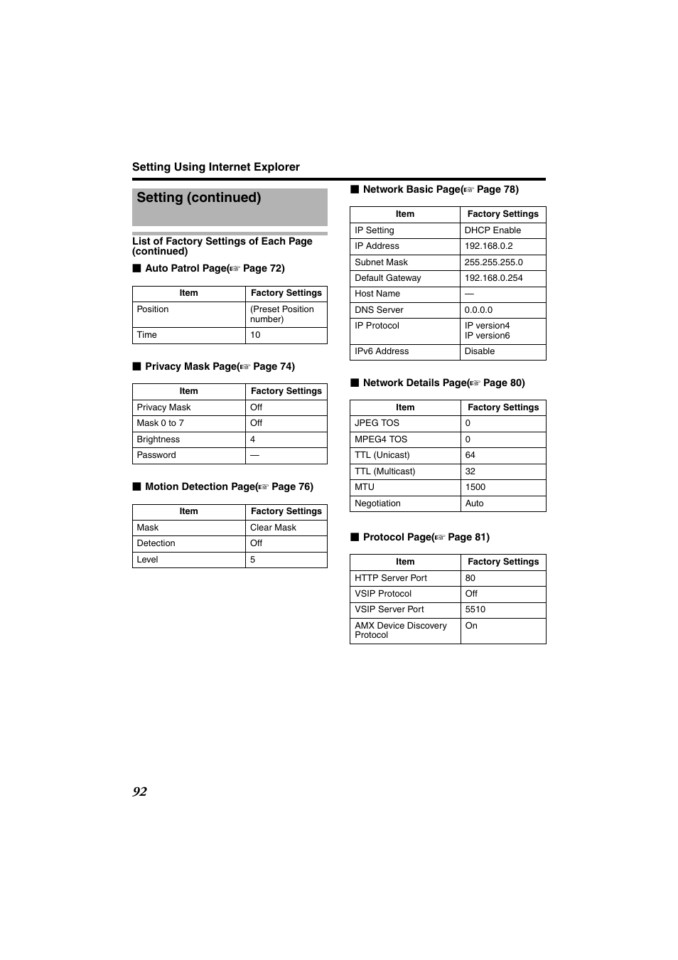 Setting (continued) | JVC VN-685U User Manual | Page 92 / 130