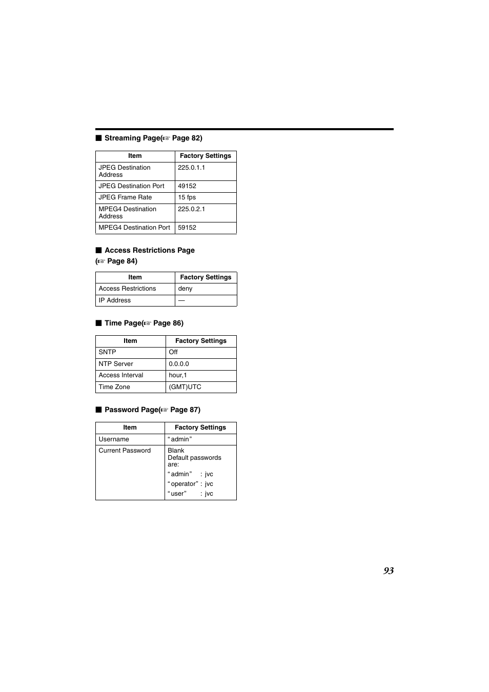 JVC VN-685U User Manual | Page 93 / 130