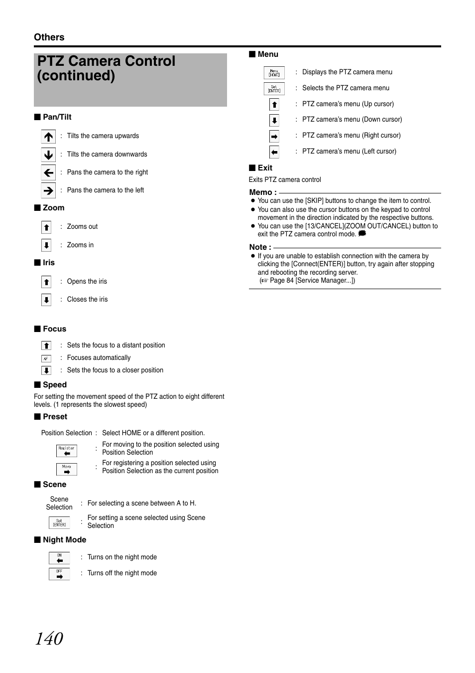 Ptz camera control (continued), Others | JVC LST0728-001C User Manual | Page 148 / 168