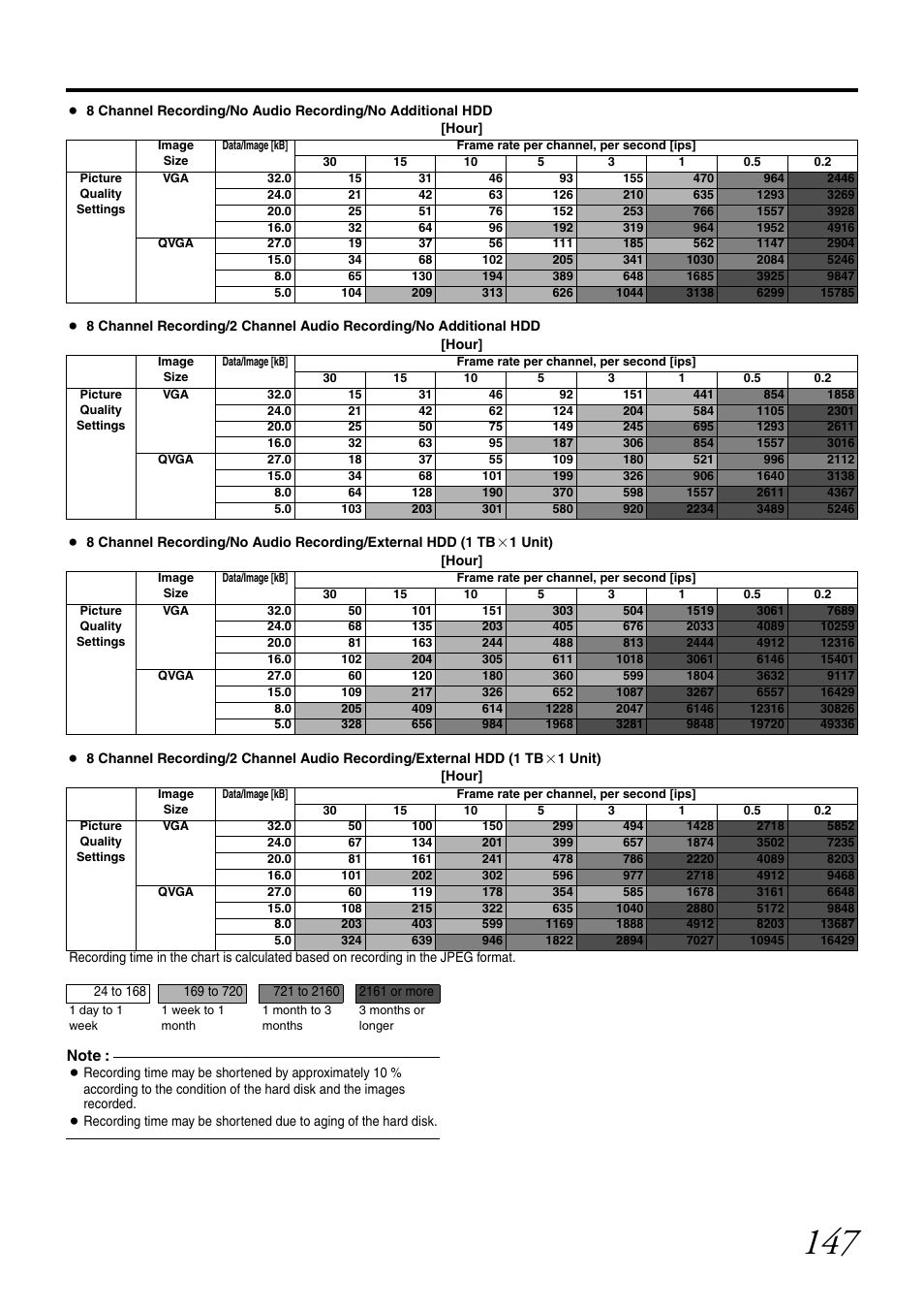 JVC LST0728-001C User Manual | Page 155 / 168