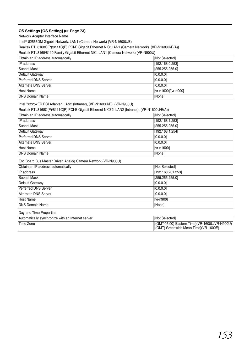 JVC LST0728-001C User Manual | Page 161 / 168